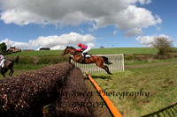 Race 3 Ladies Open